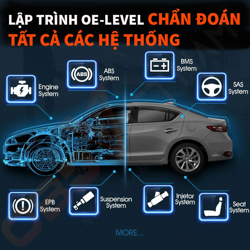chẩn đoán khắc phục lỗi o tô tại quảng ngãi